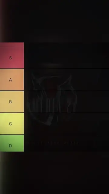 Превью шаблона «Tier list»